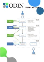 pw_lifecycle