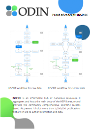 pw_lifecycle