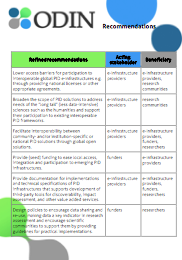 pw_lifecycle