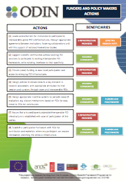 pw_actions_funders