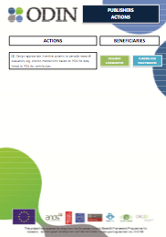 pw_actions_publishers