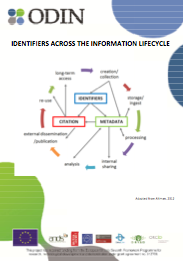pw_lifecycle