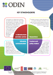 pw_stakeholders